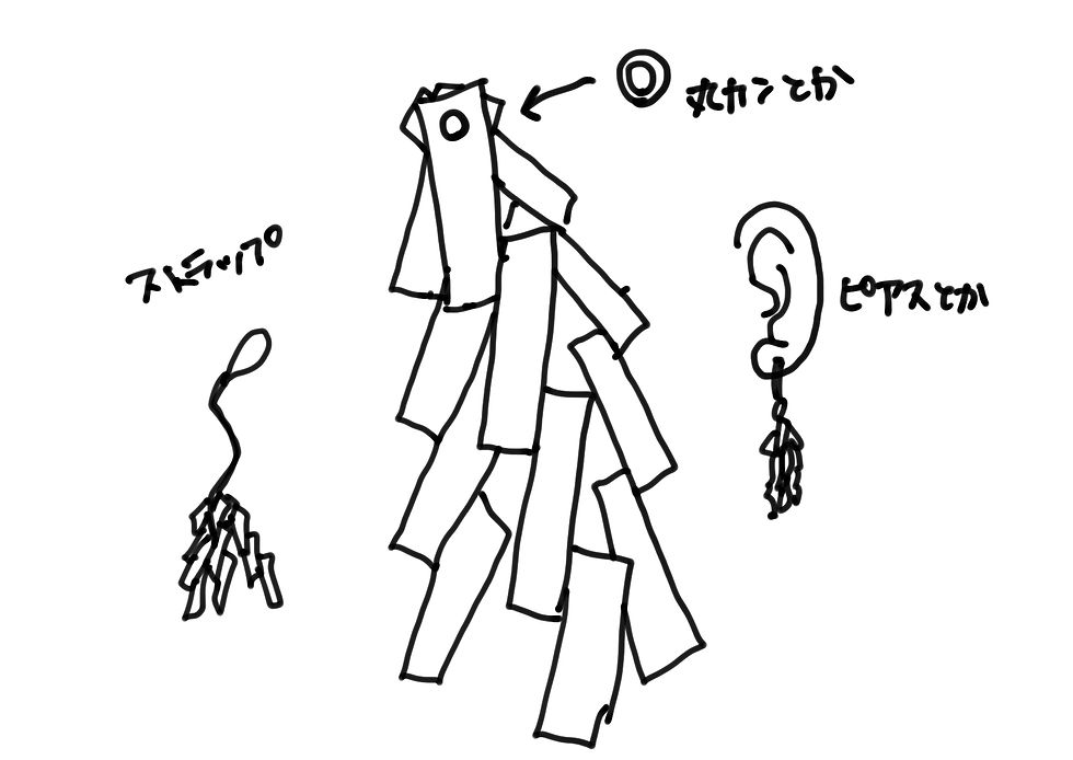 幣束チャームイラスト