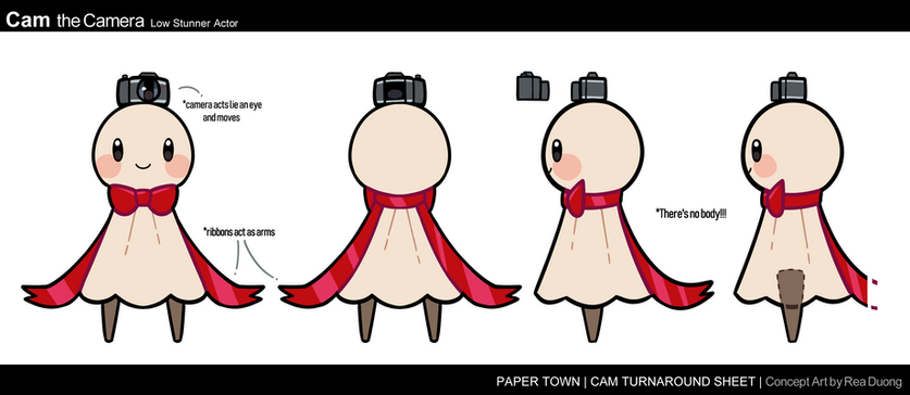 Cam_CharSheet.png