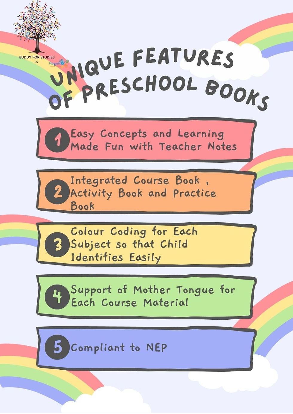 Thumbnail: Everyone Can Learn - LKG Series