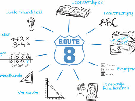 Centrale eindtoets groep 8