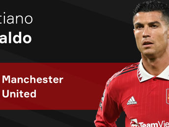 Ronaldo & Man. United terminate contract by ‘mutual agreement’