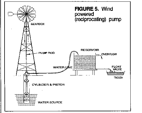 wetradenet projects p23 wpw