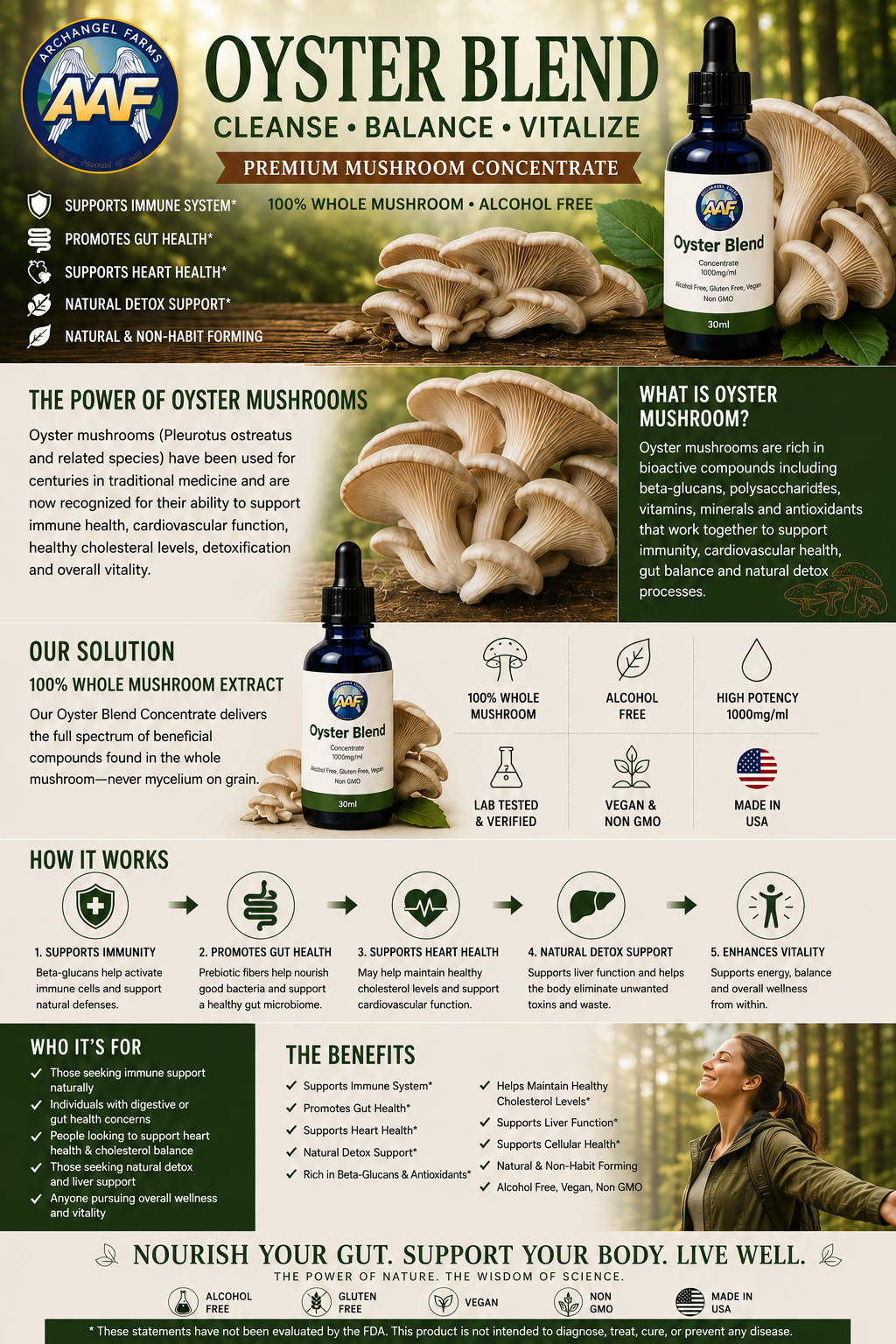 Oyster Mushroom Blend Liquid Concentrate