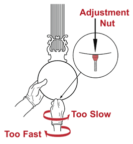 Clock Education: Regulating Timekeeping