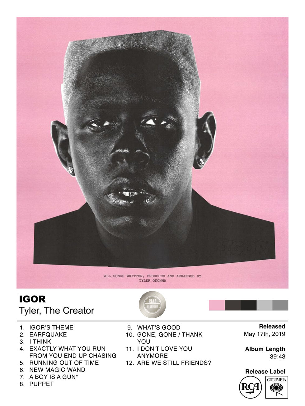 IGOR by Tyler, The Creator.jpg