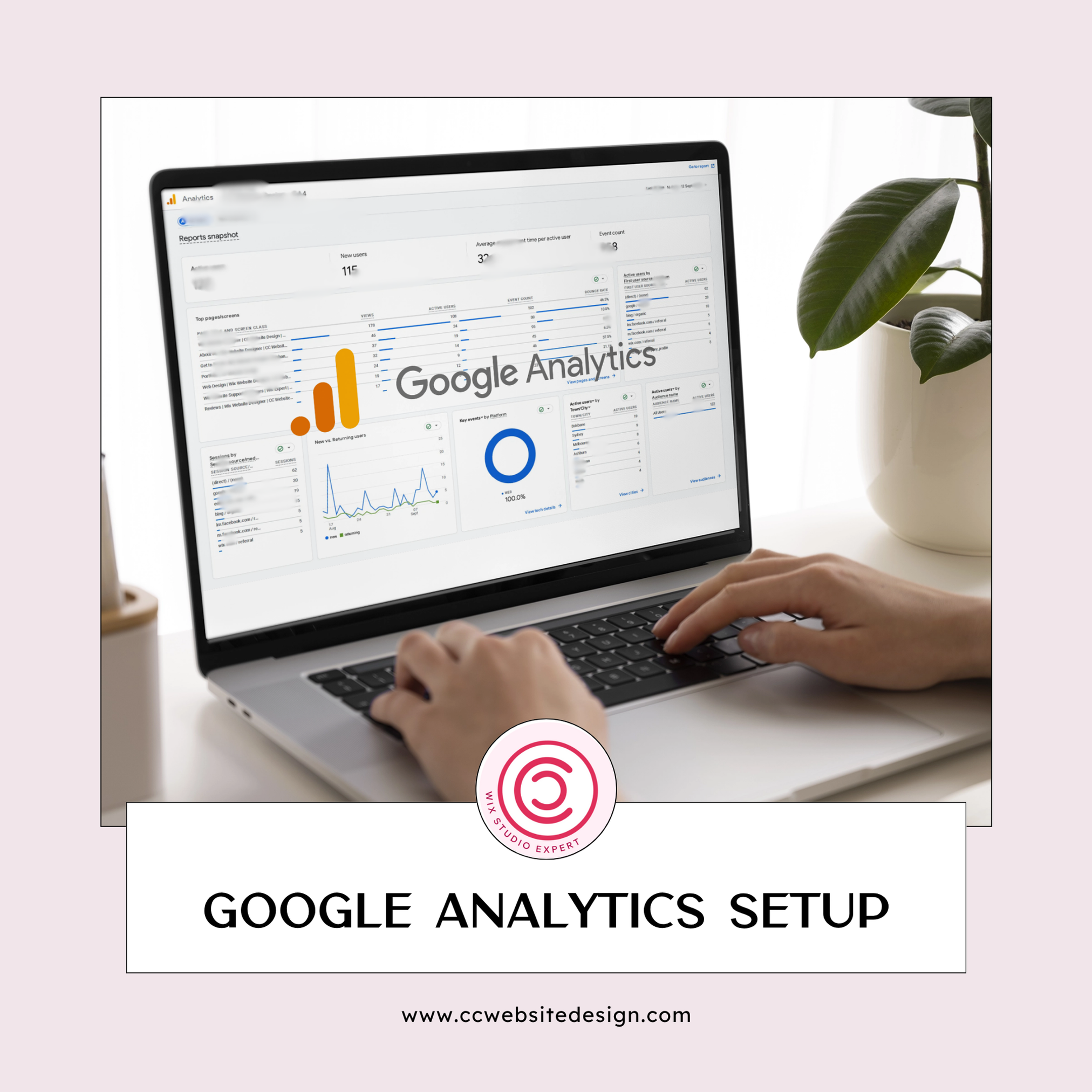 Google Analytics Setup Package