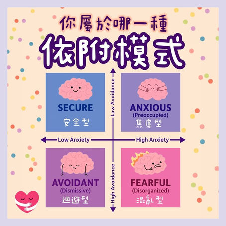 一位精神科醫生正在講解不同依附模式,幫助大家了解自身在親密關係中的行為模式。