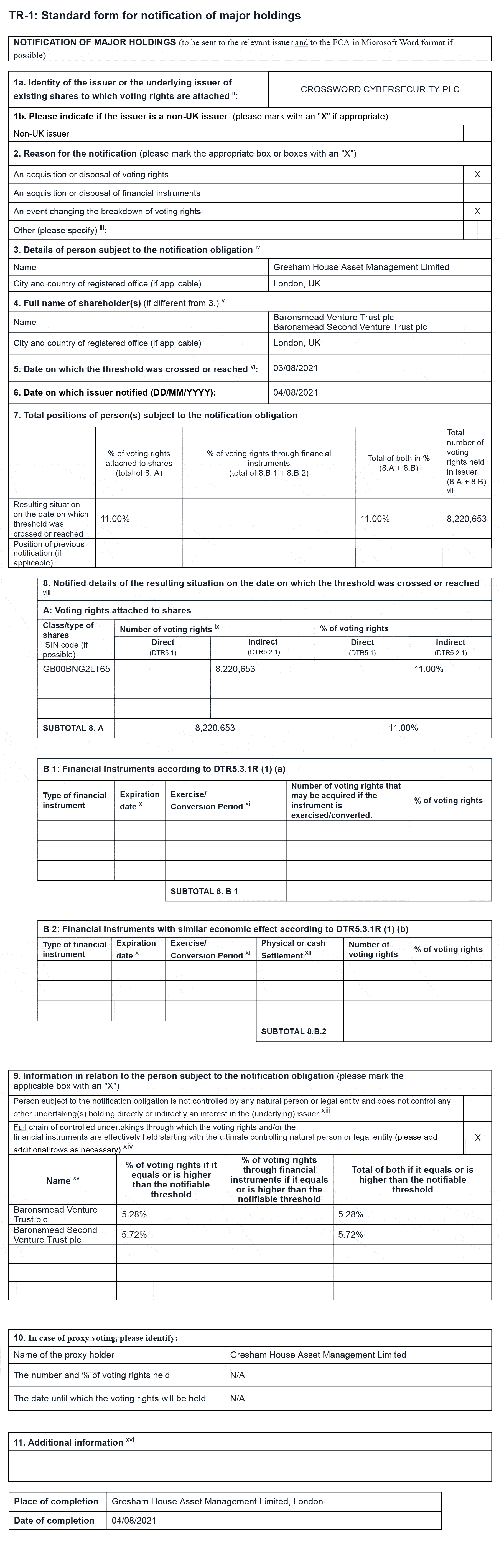 Crossword Cybersecurity Plc - Holding(s) in Company - 04 Aug 2021