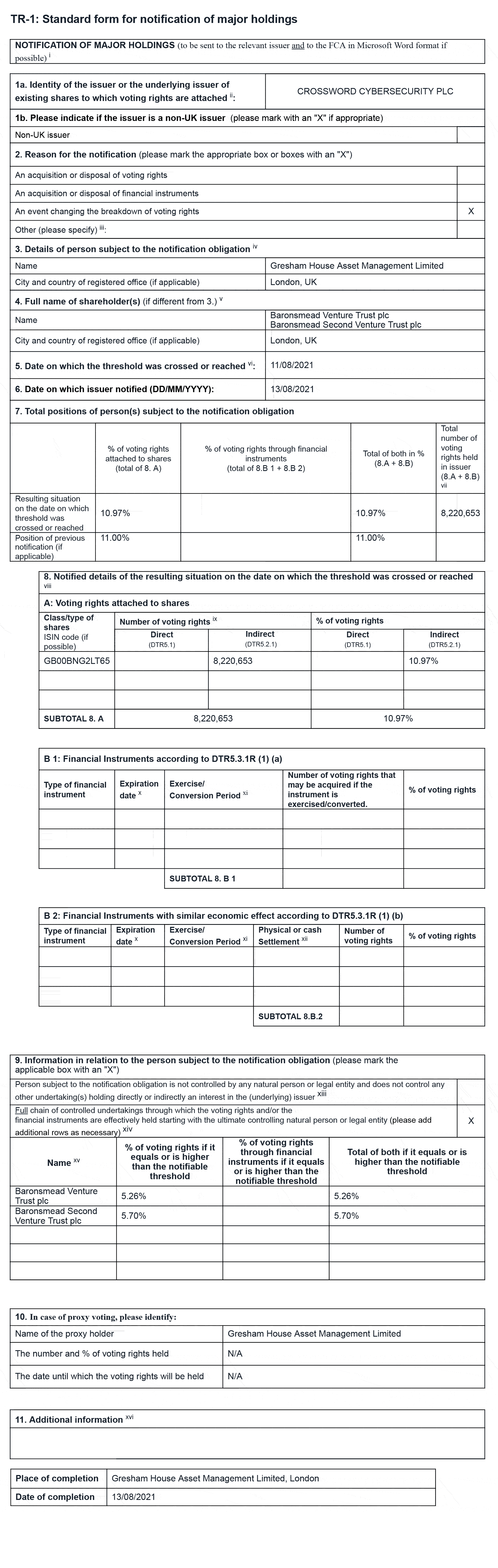 Crossword Cybersecurity Plc - Holding(s) in Company - 16 Aug 2021