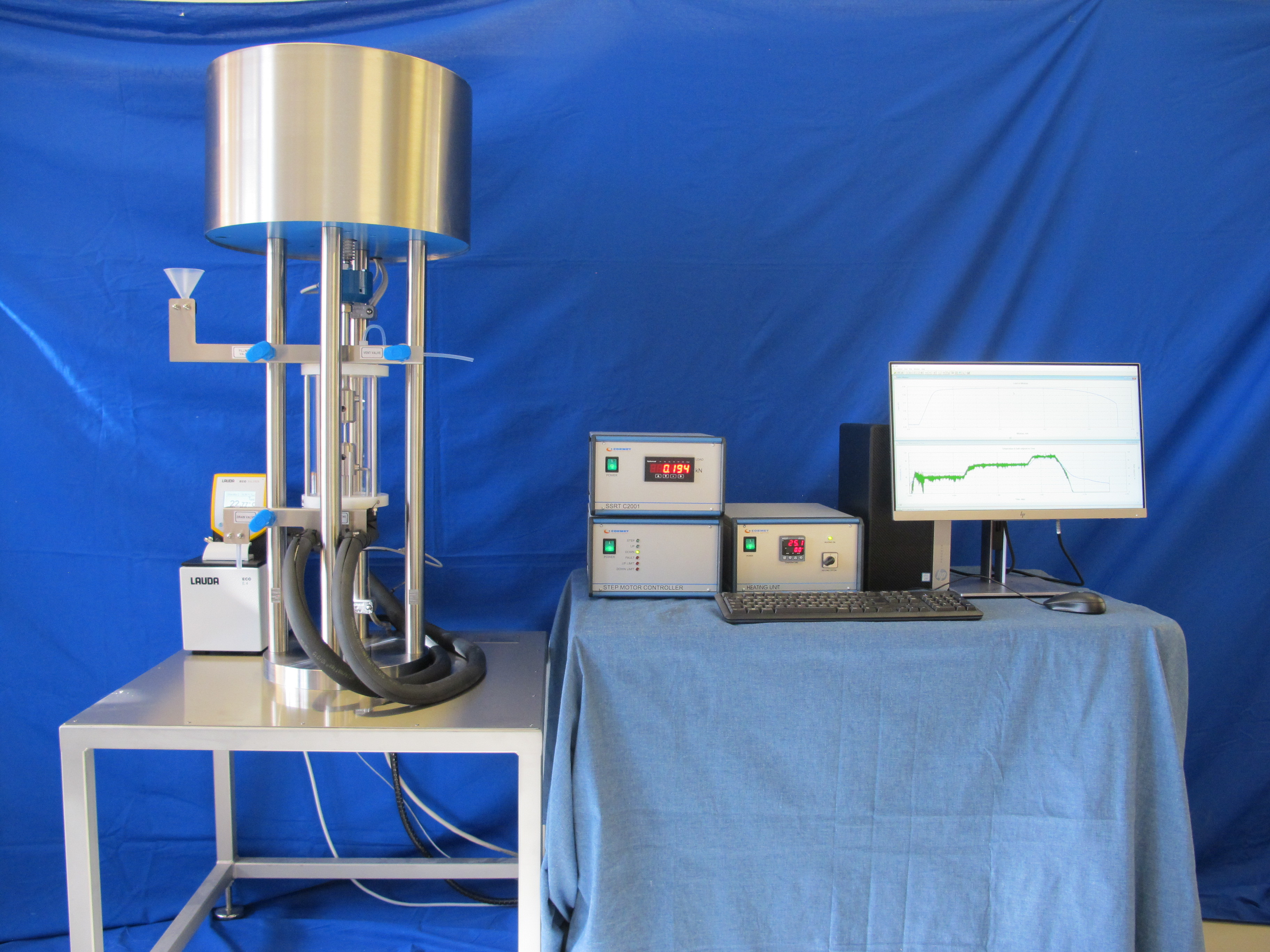 PC Controlled Loading Devices | Cormet