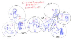 Octravelイラスト指定①