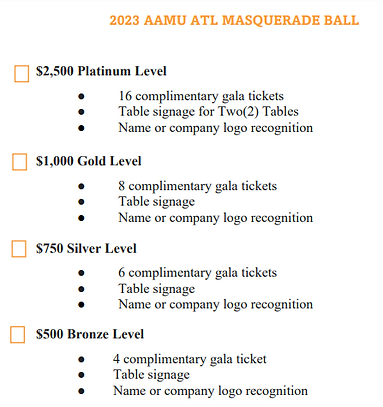 2023 Masquerade Ball Levels.png