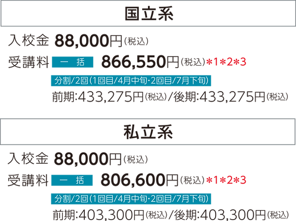 2025yobikokingaku.png