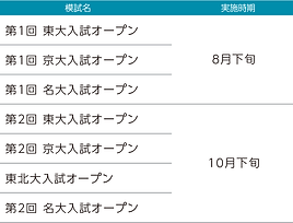 予備校生 濱川学院 河合塾
