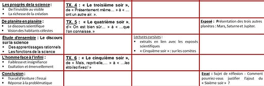 tableau-Fontenelle2.jpg