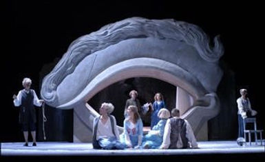 Une mise en abyme, mise en scène de Marc Paquien, 2007. Théâtre National de La Criée, Marseille