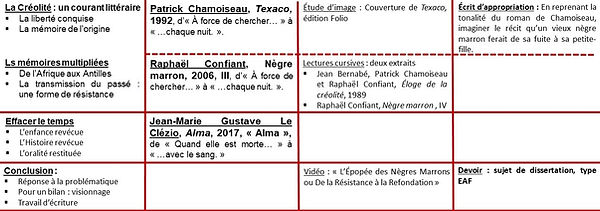 ParcoursAssocie2.jpg