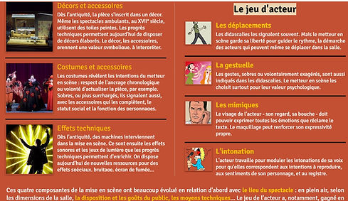 Les composantes de la mise en scène