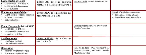 Tableau-Lettres2.jpg