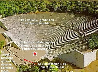 Le théâtre grec d’Épidaure