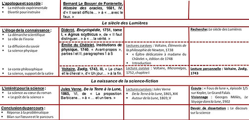 Fontenelle-parcours-associé2.jpg