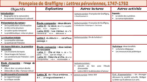 Tableau-Lettres1.jpg