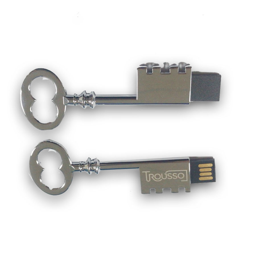 Thumbnail: Custom Imprinted USB