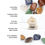 Thumbnail: Chakra Meditation & Healing Stones