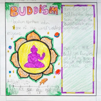 ABC Countdown: BUDDHISM