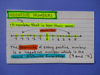 Note Card - Tues., Oct. 9