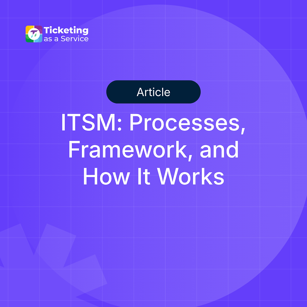 IT Service Management (ITSM): Processes, Frameworks, and How It Works