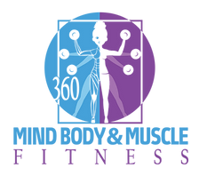 Helping Women Manage Body Weight Feel Great Manage Hip Pain 360 Mind Body Muscle Fitness
