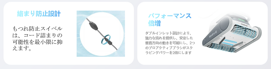 ケーブル絡み防止