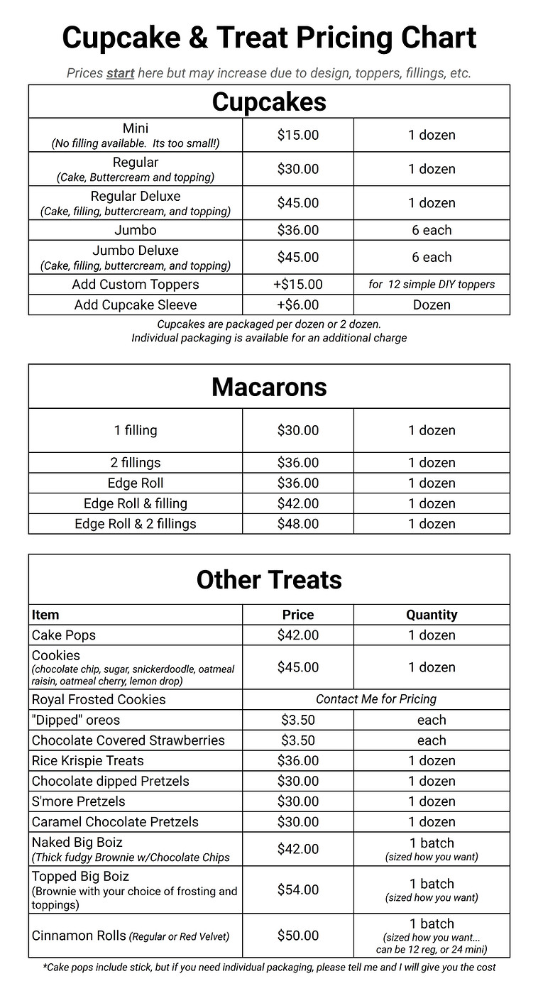 WIX tREAT Pricing Chart_001.jpg
