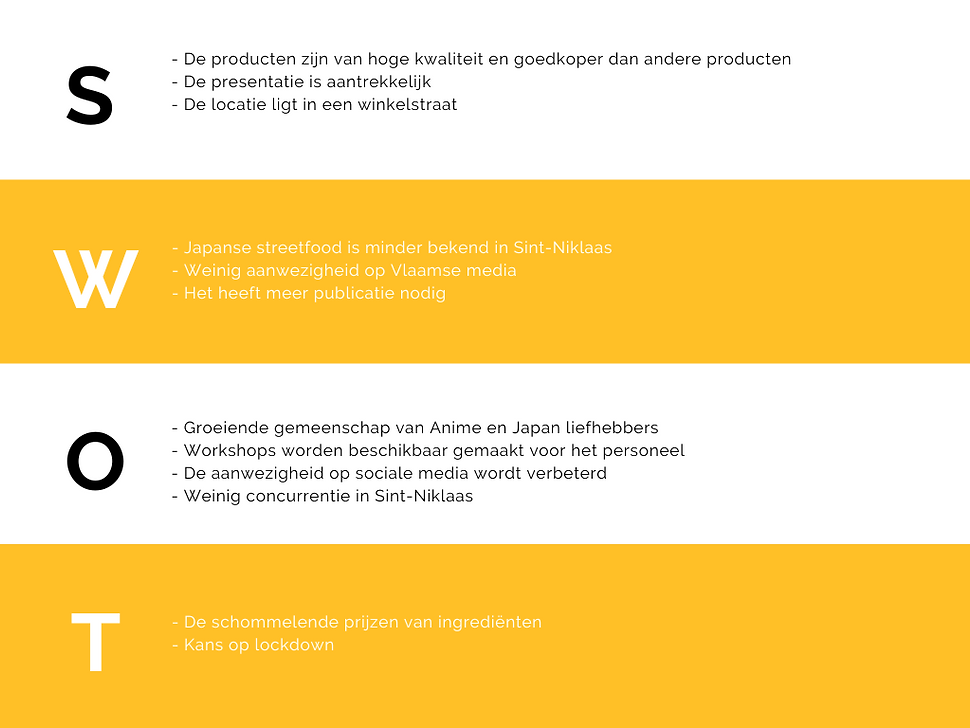 Tako-Ya Eetcafé SWOT-analyse Grafiek.png