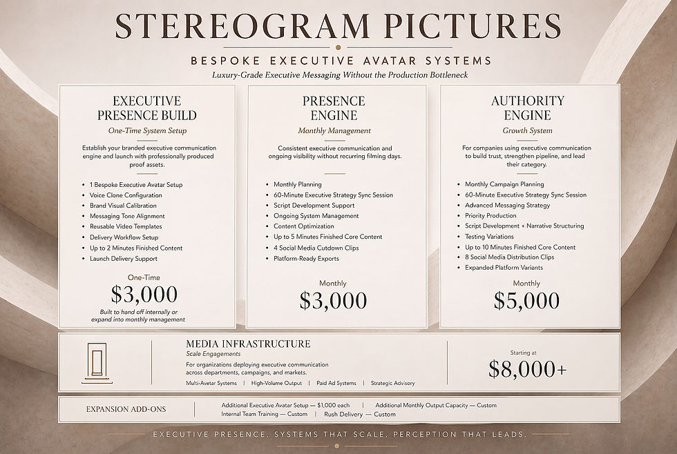 Executive Avatar System Pricing.png