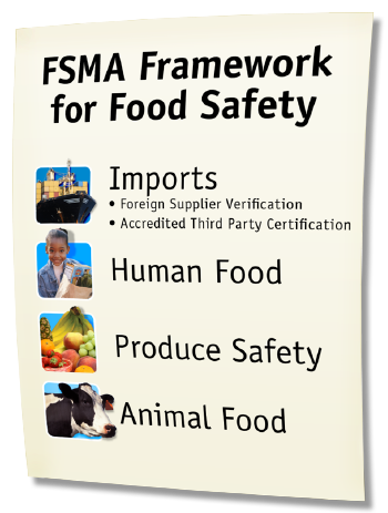 FDA Foreign Supplier Verification Program (FSVP)