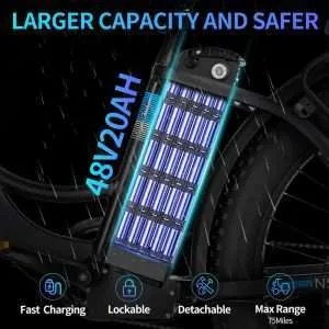 Thumbnail: Ridstar MN-26 Electric Bike 1500W Motor 48V 20AH Battery Unfoldable Fat Tire  