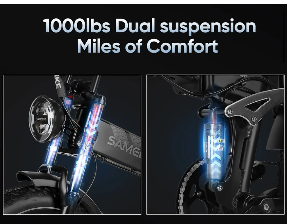 Thumbnail: SameBike RS-A02 20”x4” fat tyre folding bike 