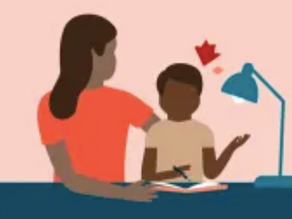 Accommodations: Things to consider