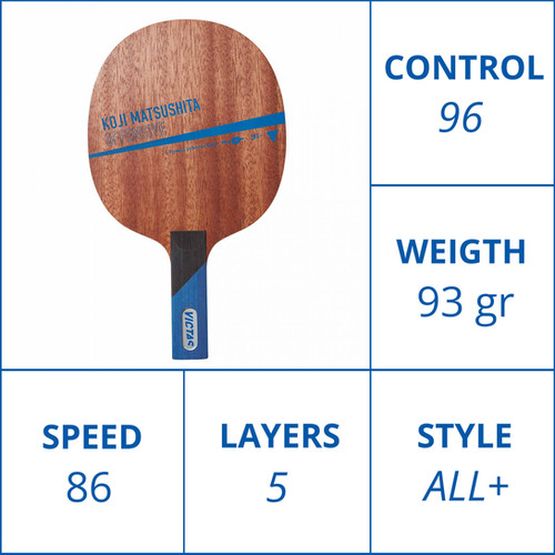 Koji Matsushita Off | TT Saturn