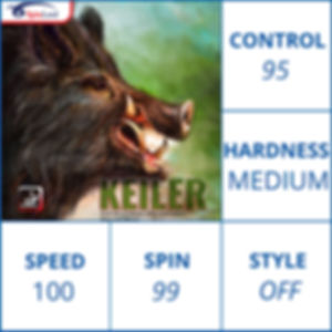 Keiler