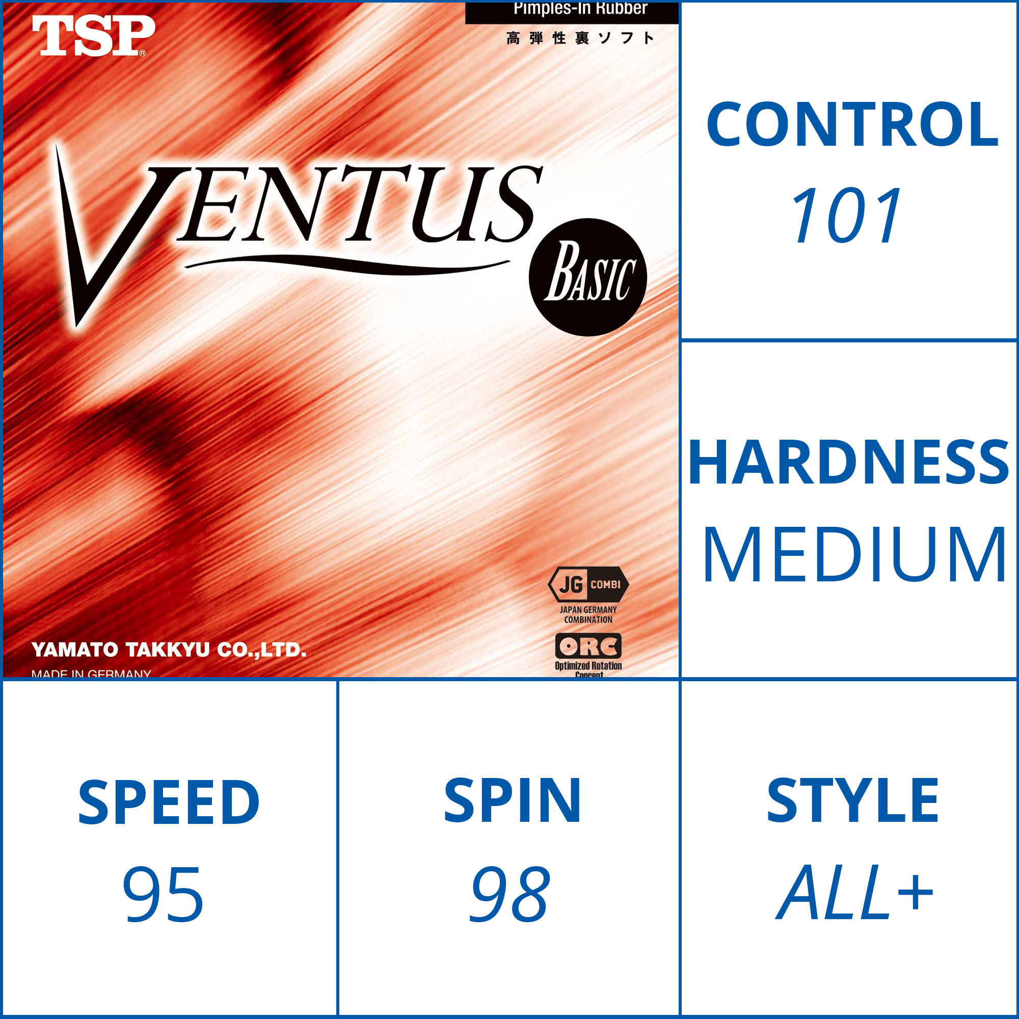 Ventus Basic
