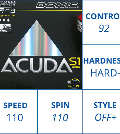 Revêtement De Tennis De Table Donic Acuda S2 Noir - Éponge 2.3 Mm Soft-Médium - Pour Jeu Offensif Spin