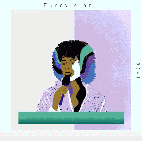 Eurovision