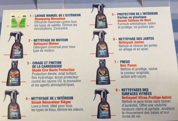 Miniature : Kit de rénovation esthetique auto