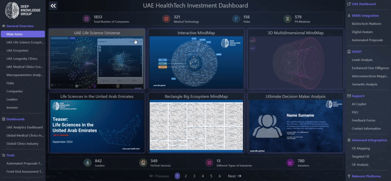 investment dashboard.gif