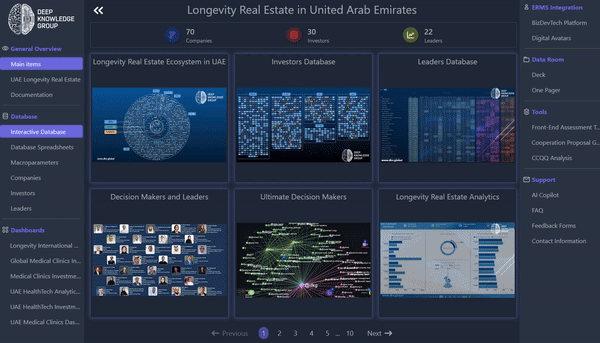 UAE Real Estate final.gif