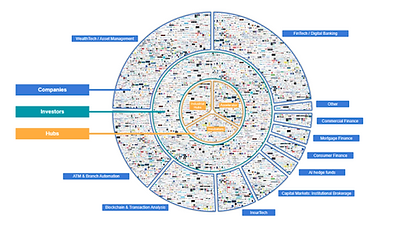 AI Industry in USA.png