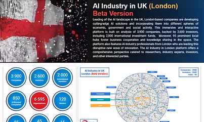 AI in London.png